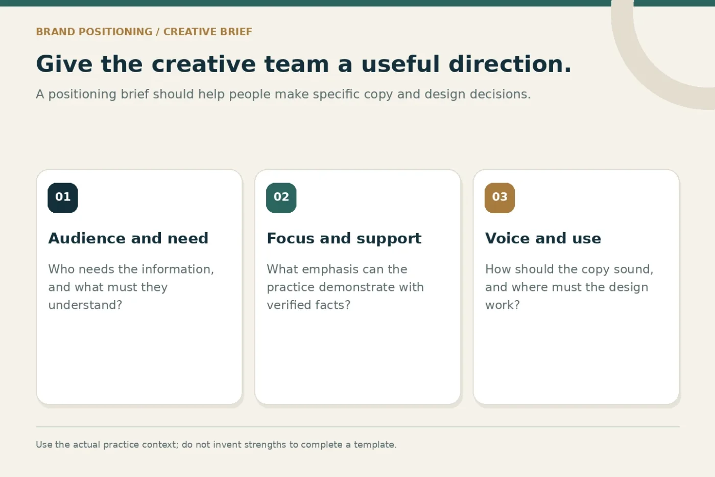 Positioning brief organised into audience needs, supportable focus and practical expression.