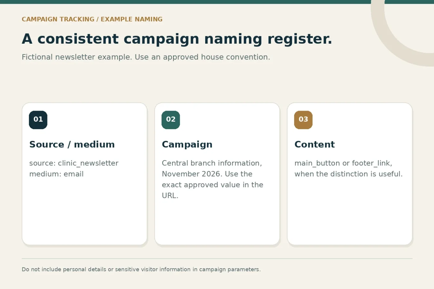 Example campaign register with newsletter source, email medium, campaign and content values.