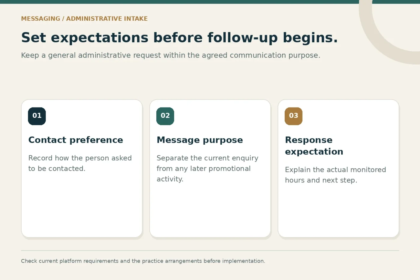 Messaging intake considerations: contact preference, message purpose and response expectations.